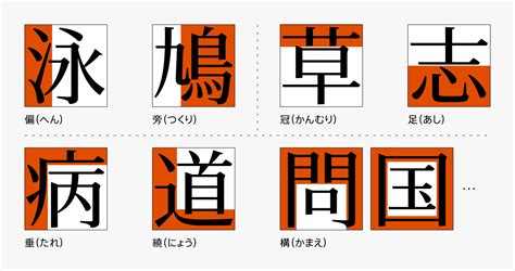 傘字|「傘」という漢字の意味・成り立ち・読み方・画数・部首を学習